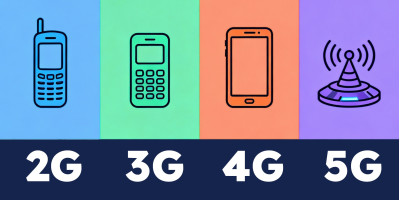trikdis g16 2g gsm inteligentny moduł komunikacyjny g16-2g 75