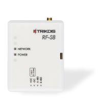 Trikdis RF-S8 odbiornik bezprzewodowy